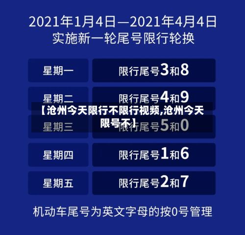 【沧州今天限行不限行视频,沧州今天限号不】