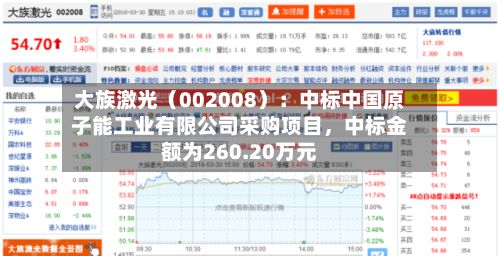 大族激光（002008）：中标中国原子能工业有限公司采购项目，中标金额为260.20万元