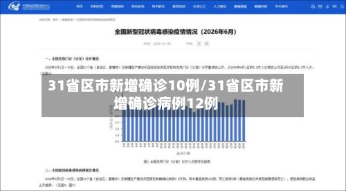 31省区市新增确诊10例/31省区市新增确诊病例12例