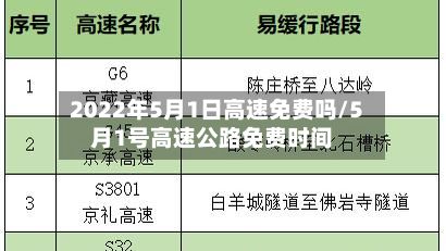 2022年5月1日高速免费吗/5月1号高速公路免费时间