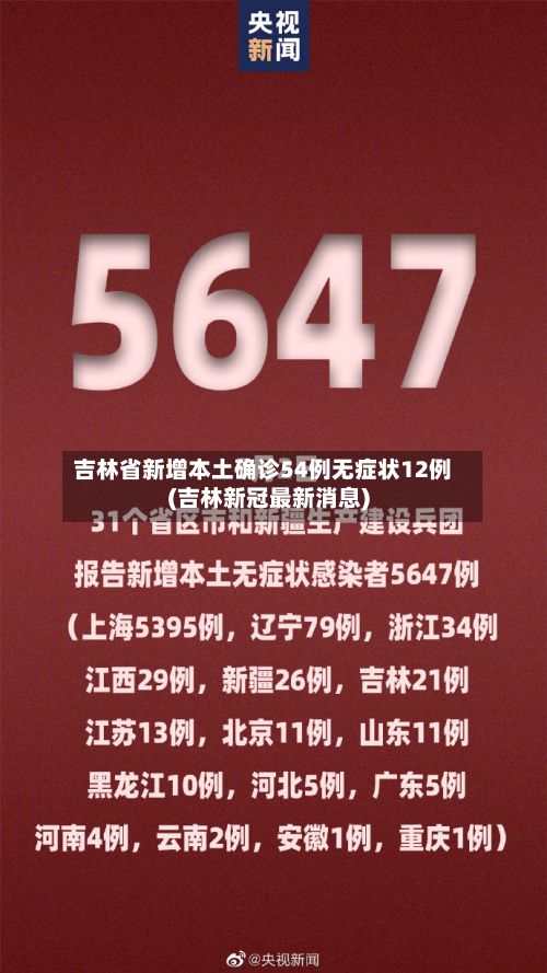 吉林省新增本土确诊54例无症状12例(吉林新冠最新消息)-第3张图片
