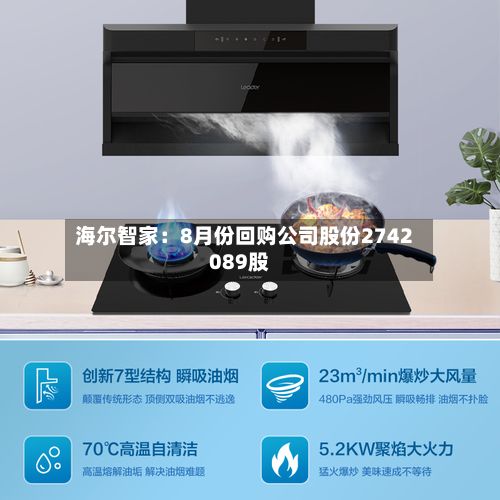 海尔智家：8月份回购公司股份2742089股-第1张图片