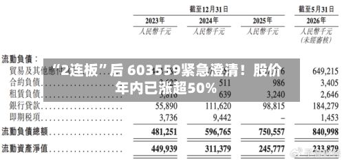 “2连板”后 603559紧急澄清！股价年内已涨超50%
