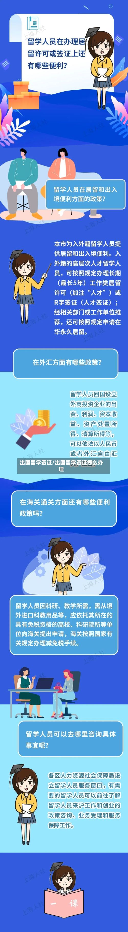 出国留学签证/出国留学签证怎么办理