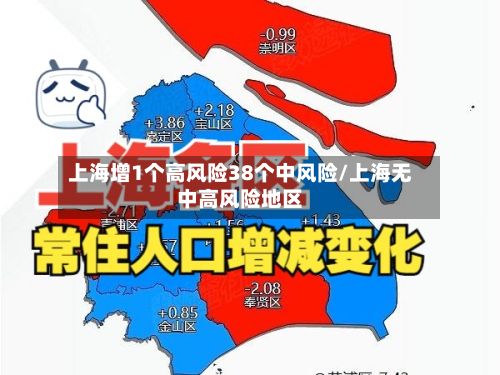 上海增1个高风险38个中风险/上海无中高风险地区-第2张图片