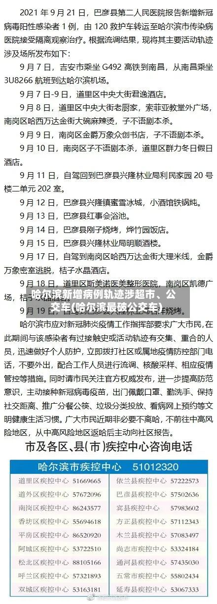 哈尔滨新增病例轨迹涉超市	、公交车(哈尔滨最破公交车)-第3张图片