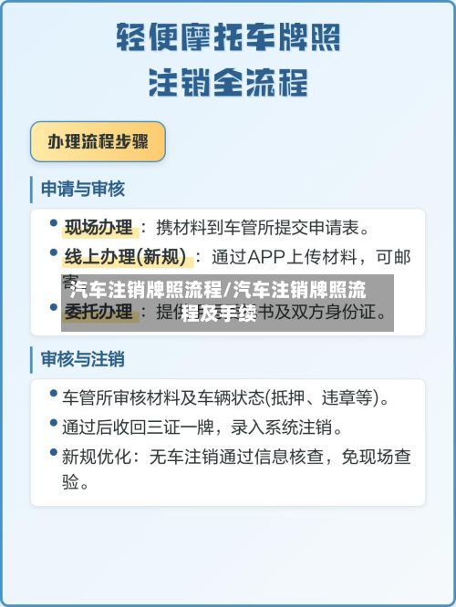 汽车注销牌照流程/汽车注销牌照流程及手续-第2张图片