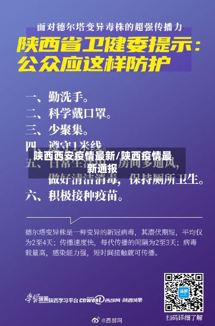 陕西西安疫情最新/陕西疫情最新通报-第2张图片