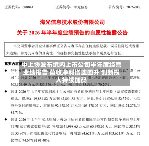 中上协发布境内上市公司半年度经营业绩报告 营收净利增速回升 创新投入持续加码
