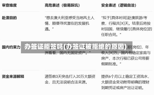 办签证拒签吗(办签证被拒绝的原因)-第2张图片