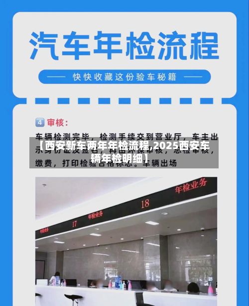 【西安新车两年年检流程,2025西安车辆年检明细】-第2张图片