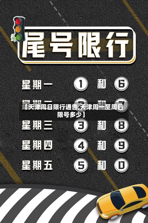 【天津周日限行通告,天津周一至周日限号多少】