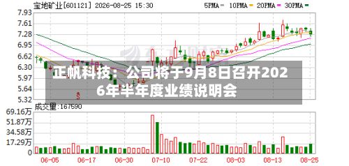 正帆科技：公司将于9月8日召开2026年半年度业绩说明会-第2张图片