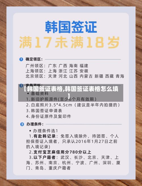 【韩国签证表格,韩国签证表格怎么填】-第2张图片