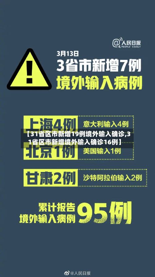 【31省区市新增19例境外输入确诊,31省区市新增境外输入确诊16例】