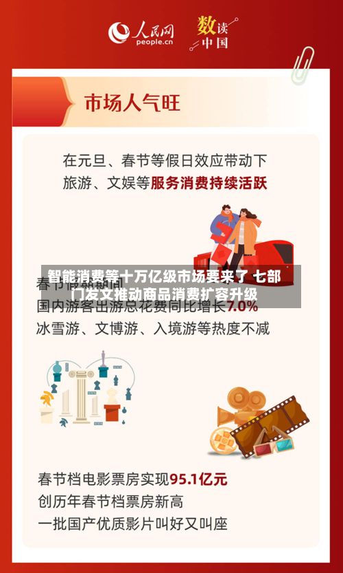 智能消费等十万亿级市场要来了 七部门发文推动商品消费扩容升级-第2张图片