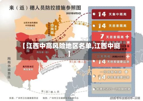 【江西中高风险地区名单,江西中挺】