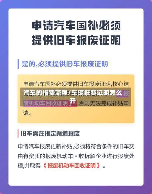 汽车的报费流程/车辆报费证明怎么开-第2张图片
