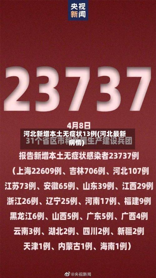 河北新增本土无症状13例(河北最新病情)-第2张图片