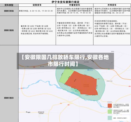 【安徽限国几排放轿车限行,安徽各地市限行时间】