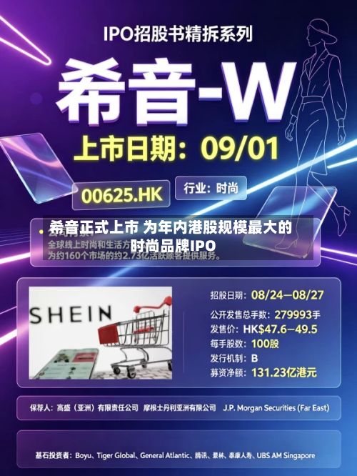 希音正式上市 为年内港股规模最大的时尚品牌IPO-第2张图片