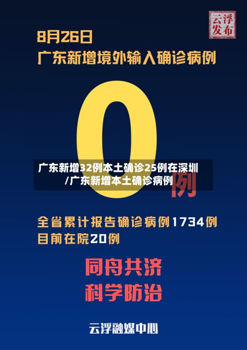 广东新增32例本土确诊25例在深圳/广东新增本土确诊病例-第2张图片