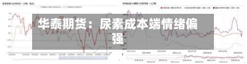 华泰期货：尿素成本端情绪偏强-第2张图片