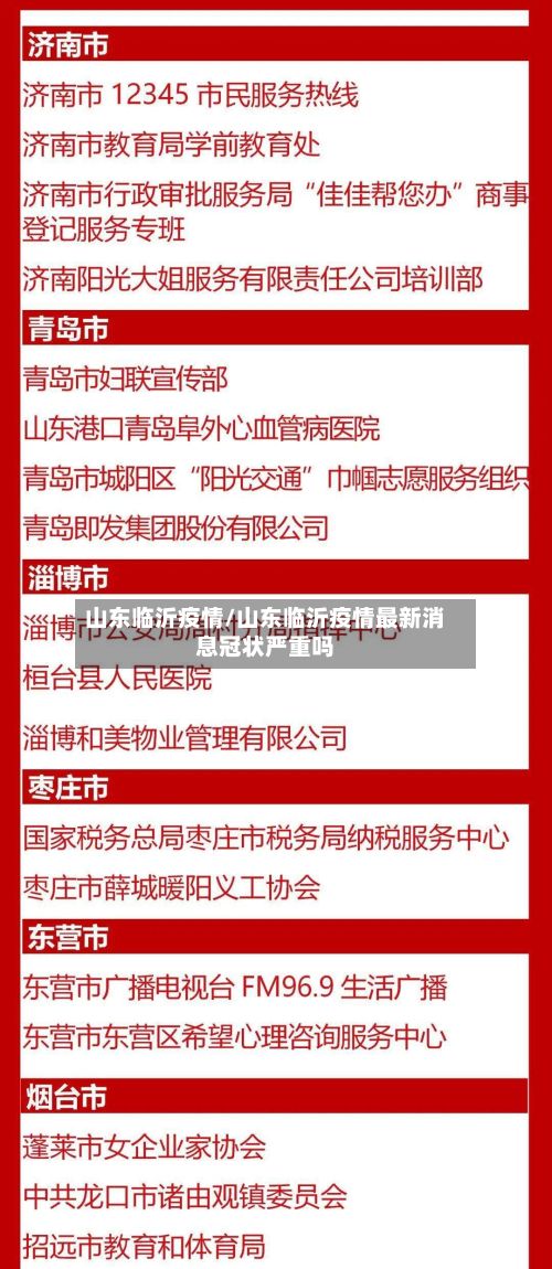 山东临沂疫情/山东临沂疫情最新消息冠状严重吗-第3张图片