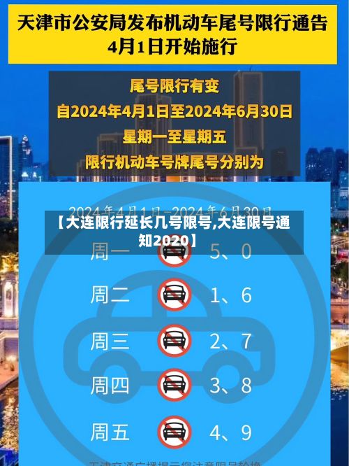 【大连限行延长几号限号,大连限号通知2020】