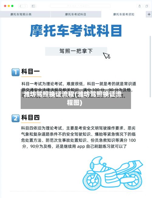 潍坊驾照换证流程(潍坊驾照换证流程图)-第2张图片