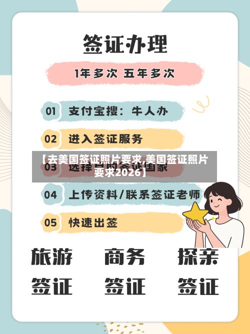 【去美国签证照片要求,美国签证照片要求2026】