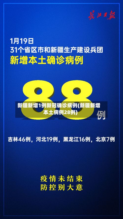 新疆新增1例新冠确诊病例(新疆新增本土病例28例)-第2张图片