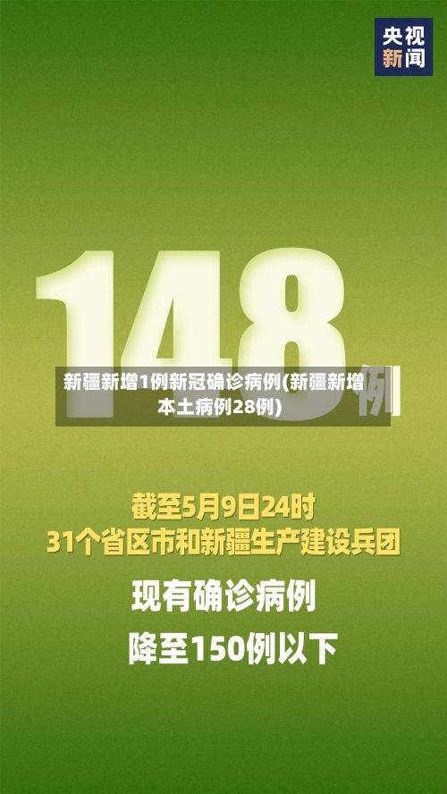 新疆新增1例新冠确诊病例(新疆新增本土病例28例)