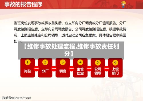 【维修事故处理流程,维修事故责任划分】-第2张图片