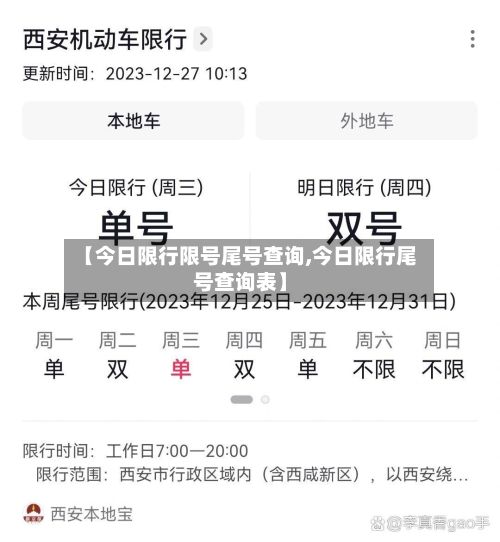 【今日限行限号尾号查询,今日限行尾号查询表】-第2张图片