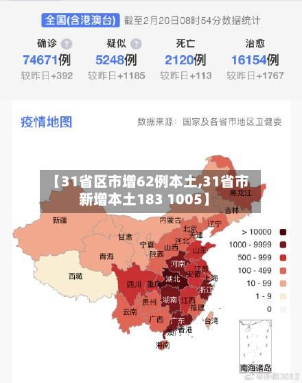【31省区市增62例本土,31省市新增本土183 1005】-第2张图片