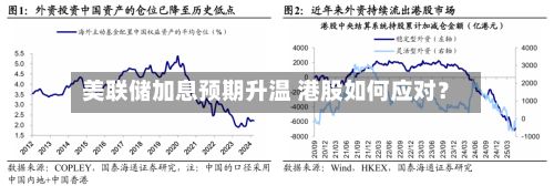美联储加息预期升温 港股如何应对？