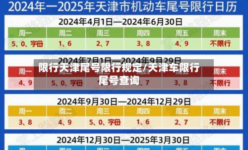 限行天津尾号限行规定/天津车限行尾号查询