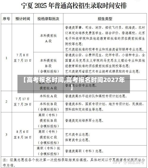 【高考报名时间,高考报名时间2027年】-第1张图片