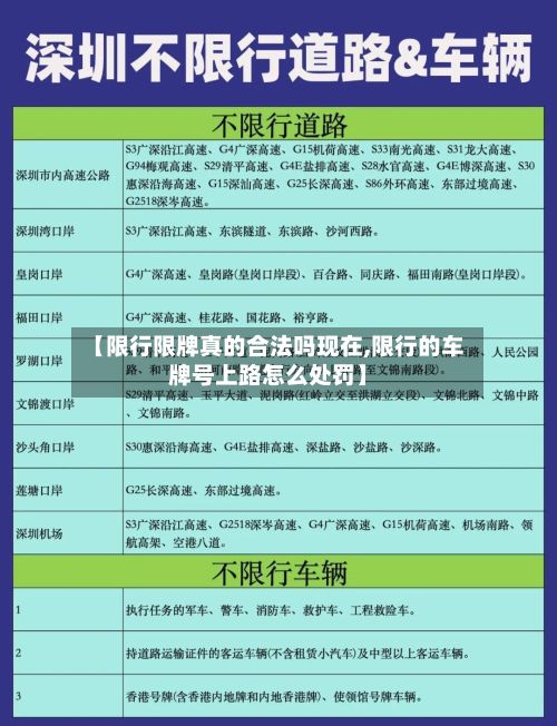 【限行限牌真的合法吗现在,限行的车牌号上路怎么处罚】