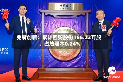 兆易创新:累计回购股份166.23万股,占总股本0.24%