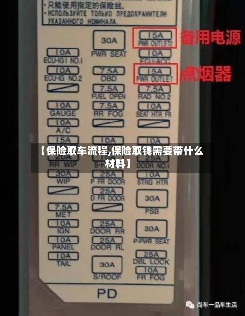 【保险取车流程,保险取钱需要带什么材料】