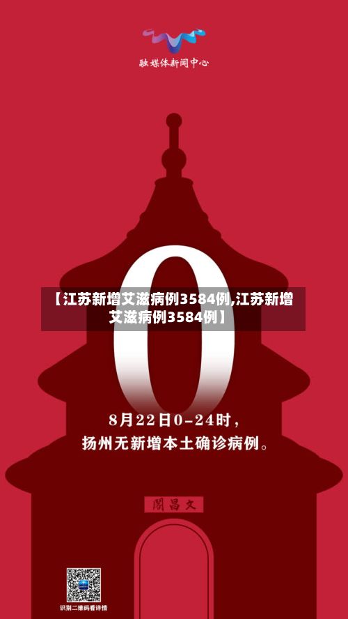 【江苏新增艾滋病例3584例,江苏新增艾滋病例3584例】-第3张图片