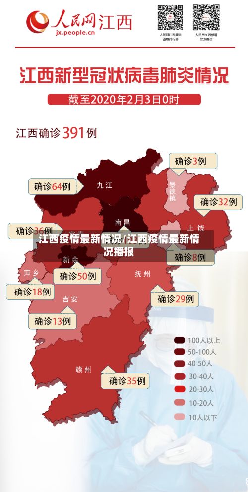 江西疫情最新情况/江西疫情最新情况播报-第2张图片