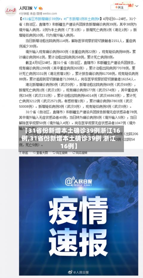 【31省份新增本土确诊39例浙江16例,31省份新增本土确诊39例 浙江16例】