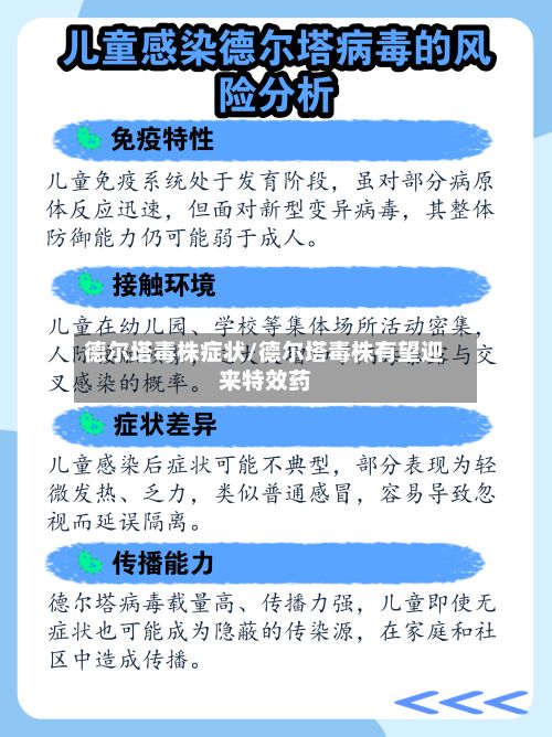 德尔塔毒株症状/德尔塔毒株有望迎来特效药-第2张图片