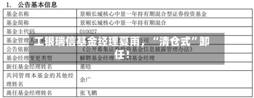 工银瑞信基金经理夏雨，“清仓式”卸任！