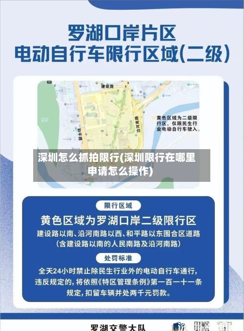 深圳怎么抓拍限行(深圳限行在哪里申请怎么操作)-第2张图片