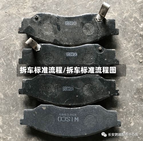 拆车标准流程/拆车标准流程图