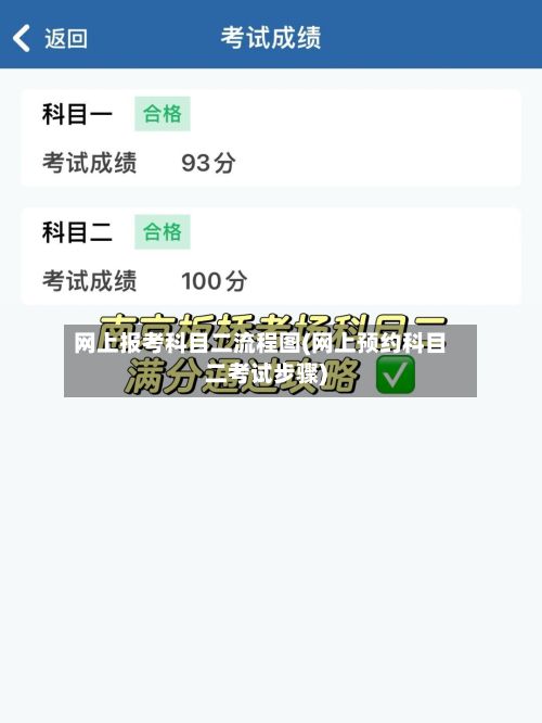 网上报考科目二流程图(网上预约科目二考试步骤)